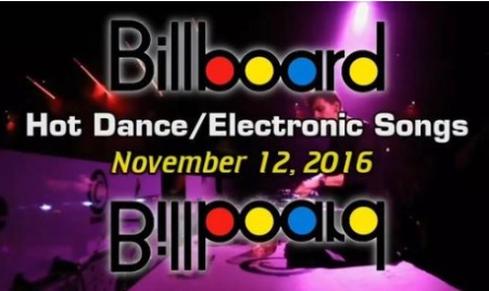 榜單音 推薦分享-精品榜單電子套曲MixDj音樂(lè)