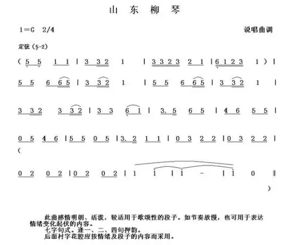 滑音符號的標(biāo)記有哪些？