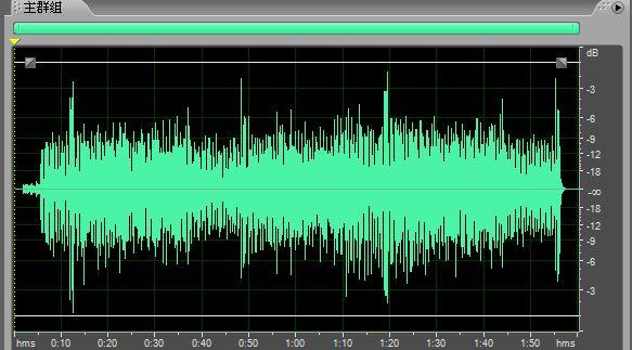 單聲道和立體聲哪個(gè)音質(zhì)好?
