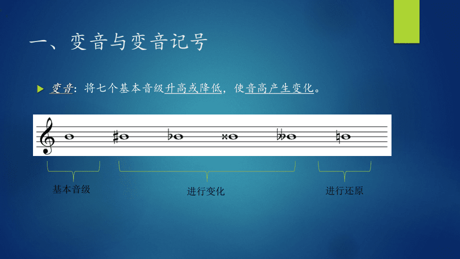 變音記號及音的關(guān)系？